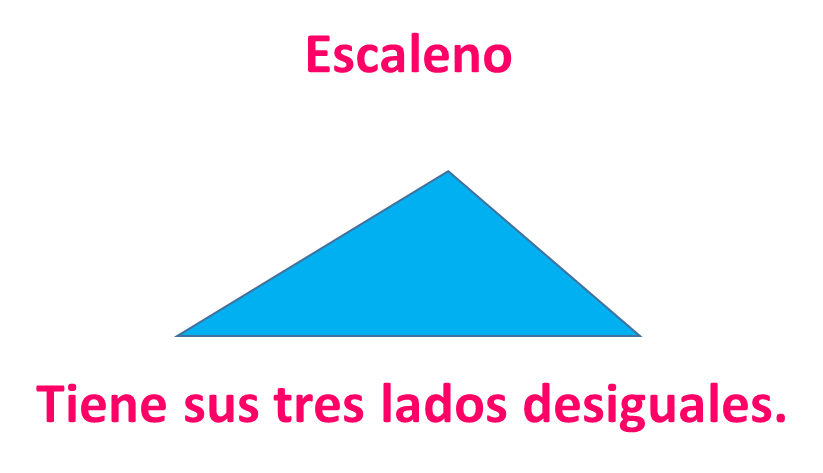 triángulo obtusángulo matematicas para ti
