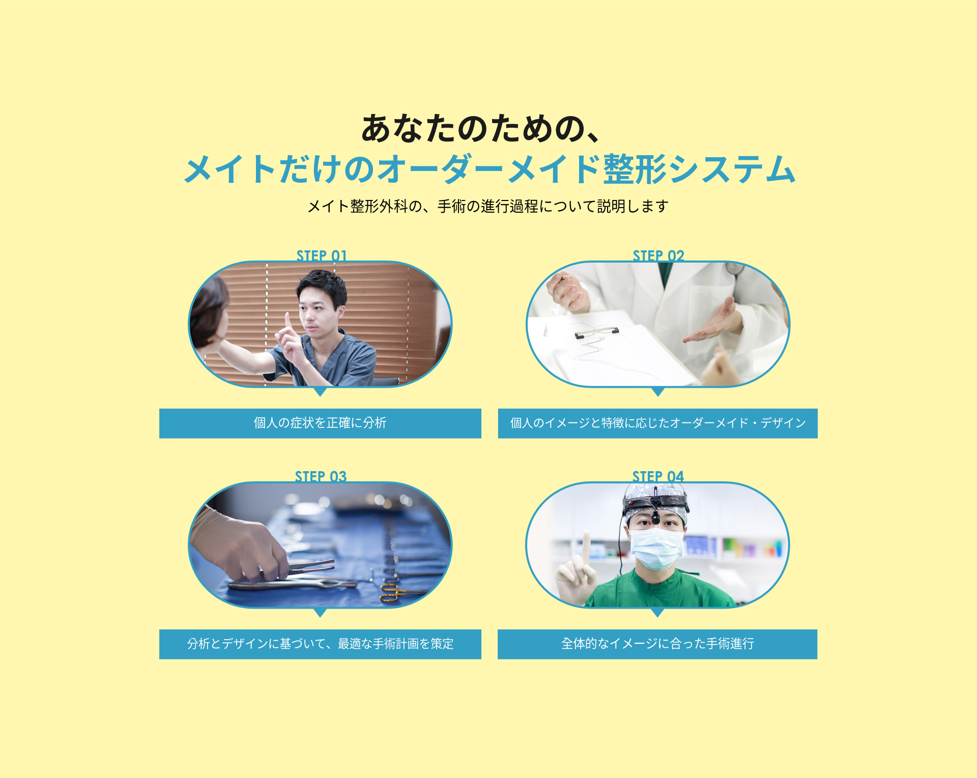 MATE Plastic SurgeryJapan