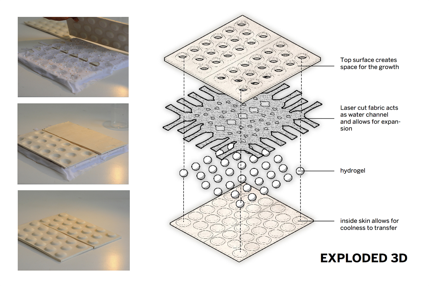 Hydroceramic materiability
