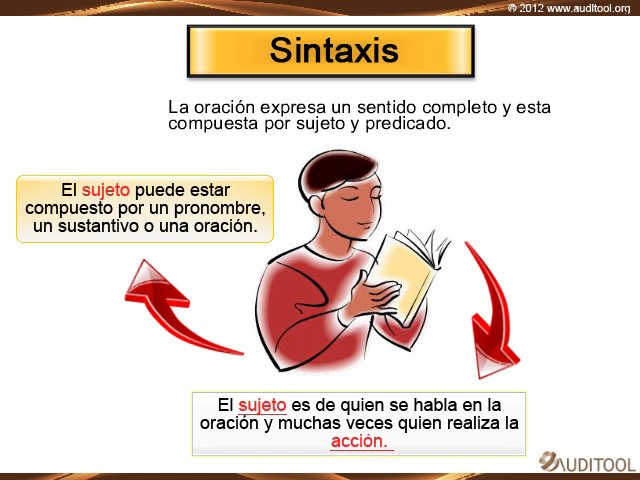 Juego para trabajar la sintaxis primaria Material Educativo