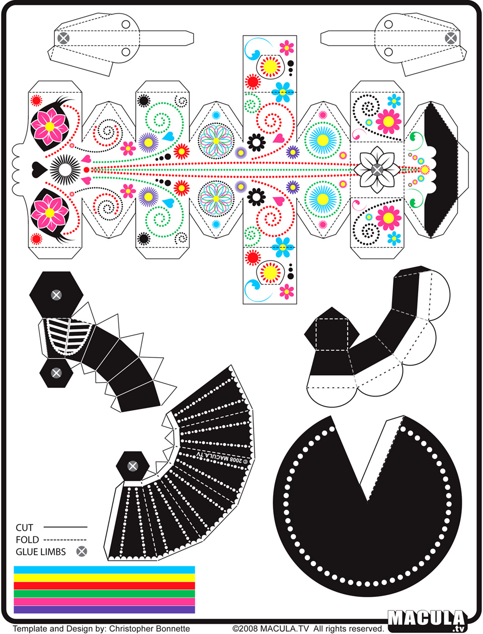 Molde de Catrina en 3D para el día de muertos Material