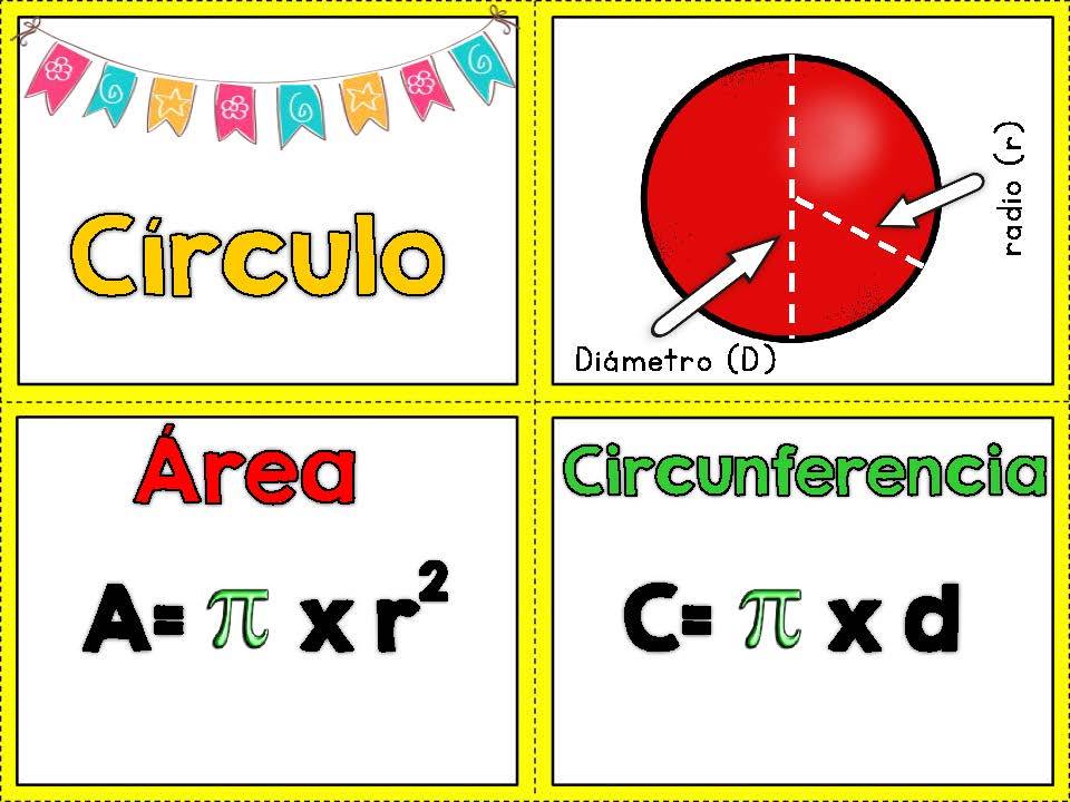 Fantásticos diseños de figuras geométricas su área, perímetro y
