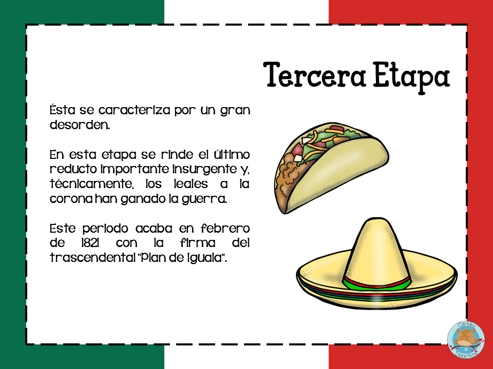 La independencia de México en diseños por etapas Material Educativo