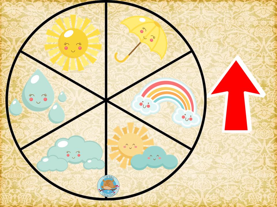 Estupendos diseños y ruleta para enseñar y aprender los estados del