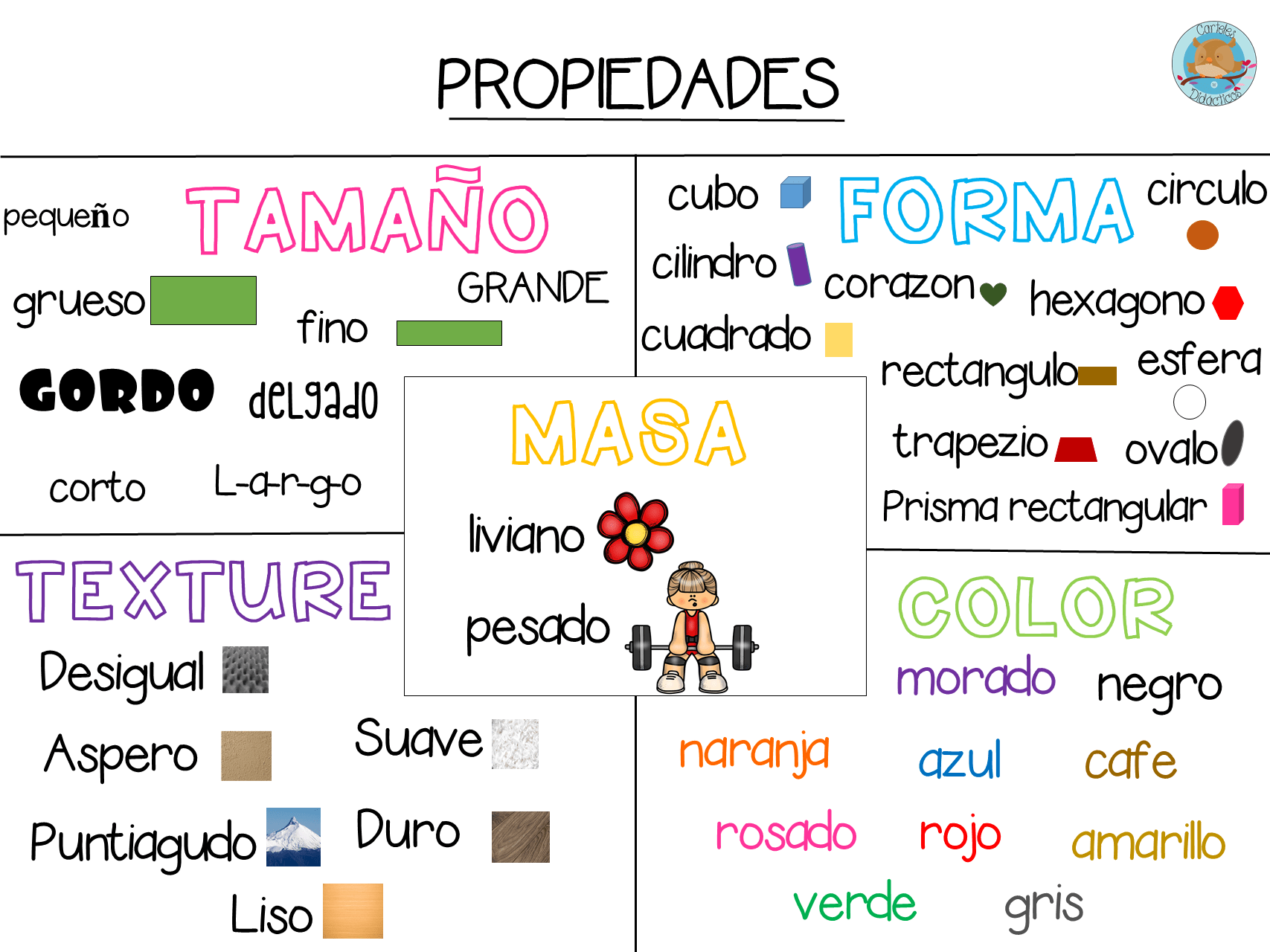 Estupendos diseÃ±os de los estados de la materia Material Educativo