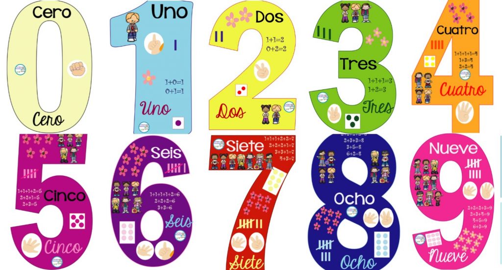 Espectaculares y creativos diseños de números llamativos del 0 al 10