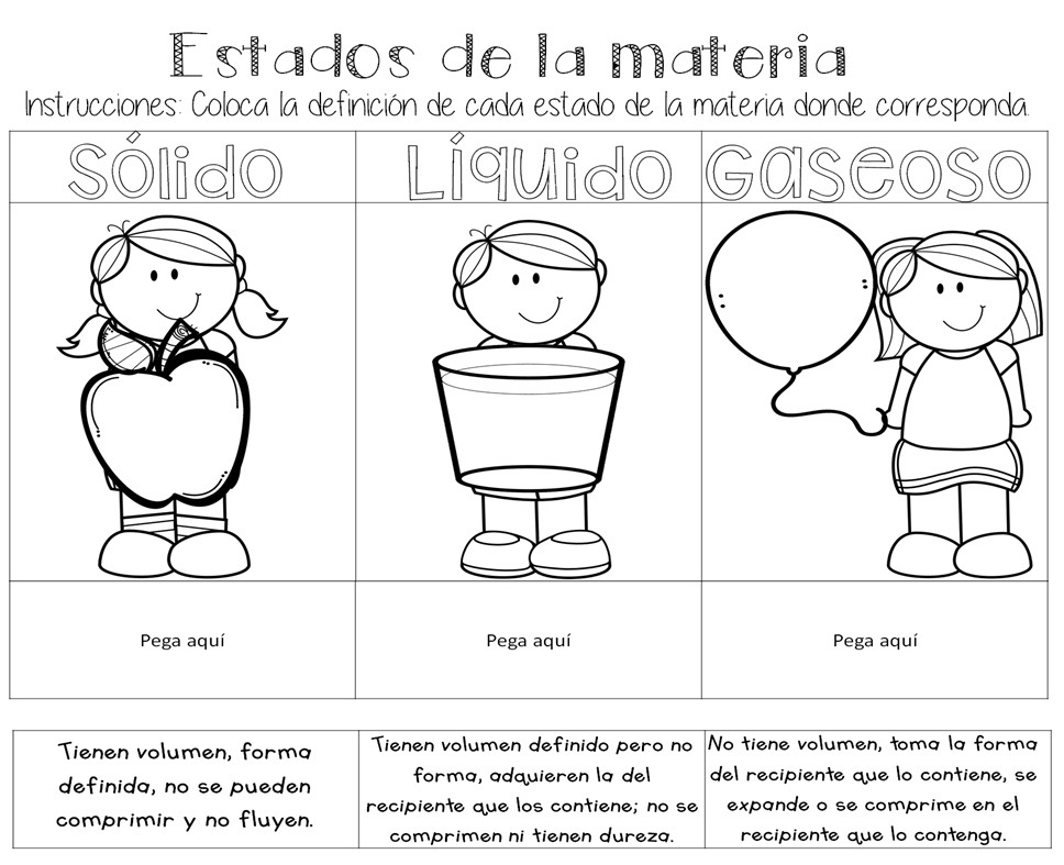 Maravilloso material interactivo para trabajar los estados de la