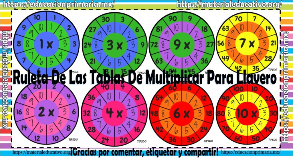 Maravillosa ruleta de las tablas de multiplicar para llavero Material
