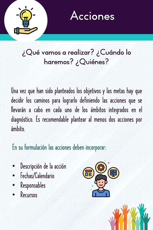 Resumen del (PEMC) Programa Escolar De Mejora Continua