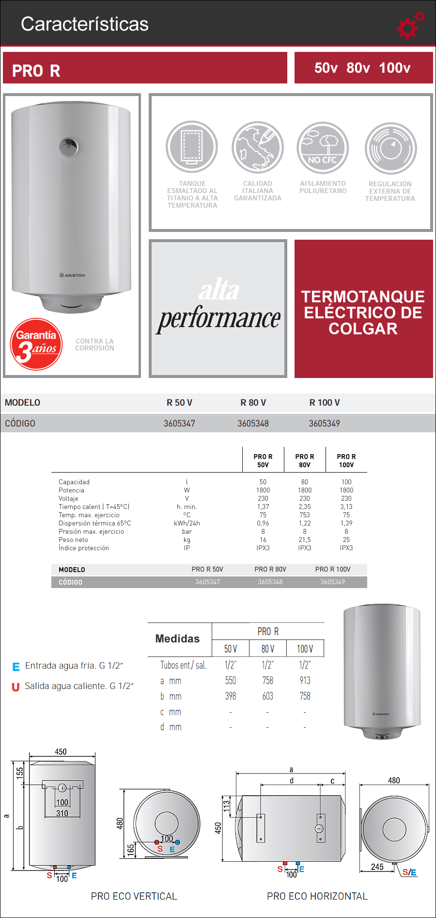 Termotanque Eléctrico Ariston Pro-R 80 Lts. Bajo Consumo | Materialespro