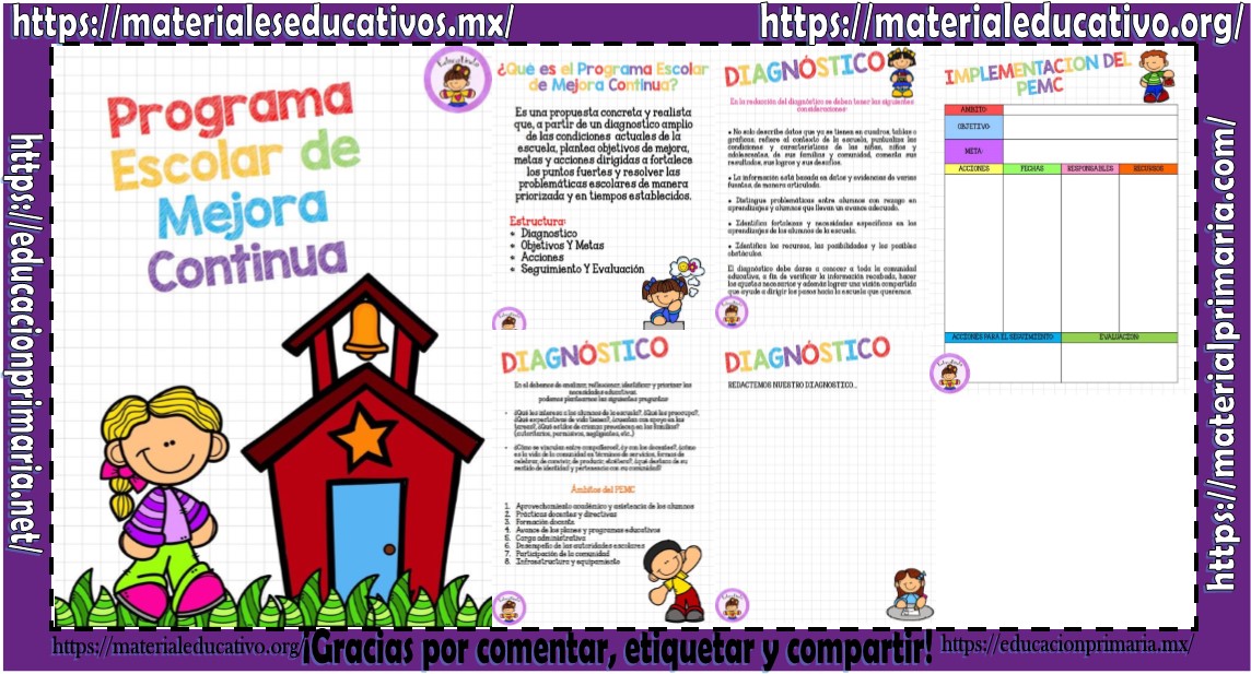 Guía útil para elaborar el programa escolar de mejora continua 2019