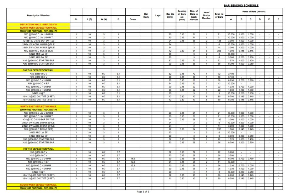 Material Take Off and Quantity Takeoff Services