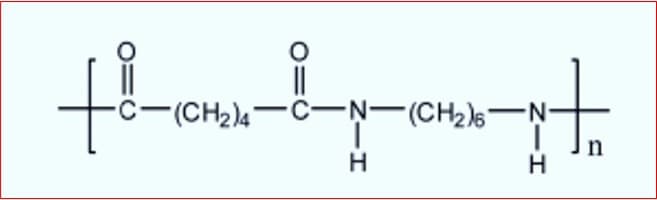 What is Polyamide Fabric? polmers Materials Today