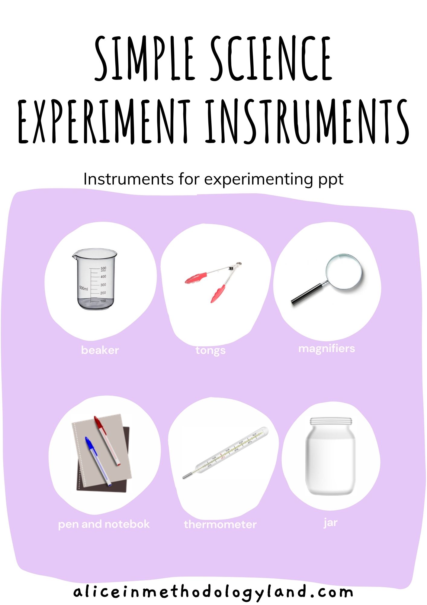 💻 Simple Science Experiments: Instruments ppt ⋆ Discover