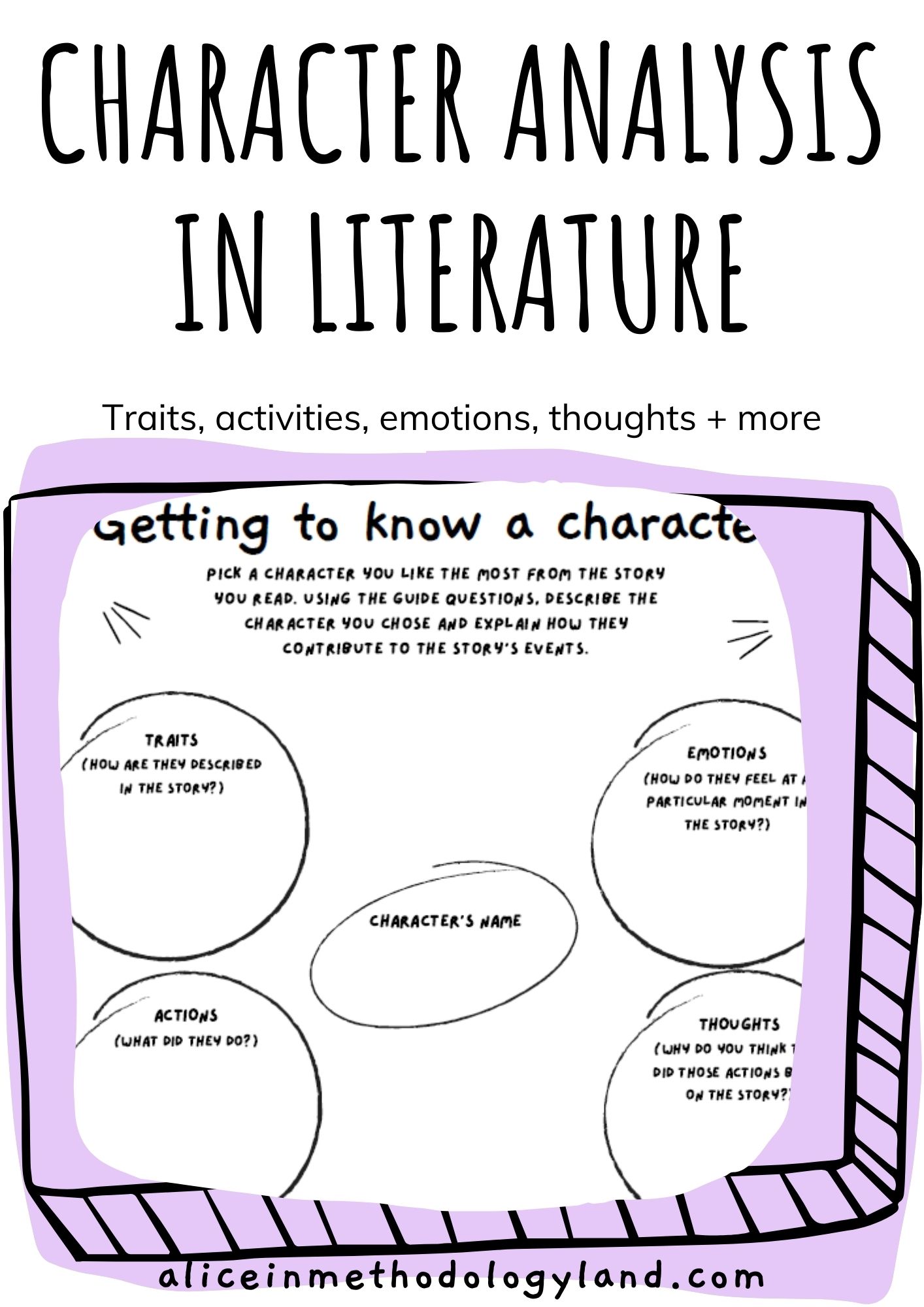 📚Story Analysis Getting to Know the Character ⋆ Discover Methodologyland