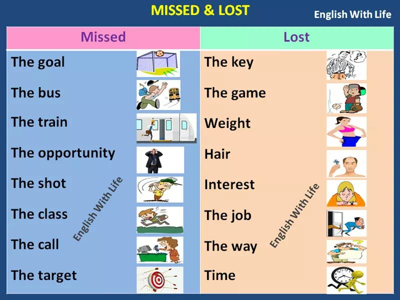 Missed & Lost Difference Materials For Learning English