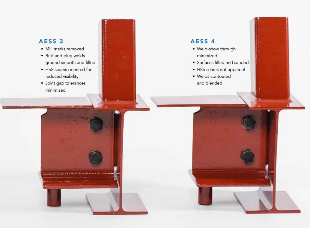 Material Welding This blog is about latest welding industry news and