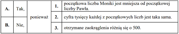 Arkusz próbny ósmoklasisty z matematyki CKE 2018