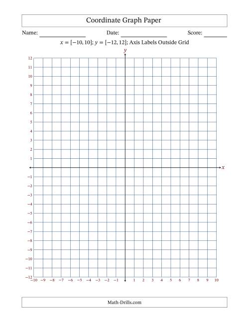 Coordinate Plane Graph Paper Printable