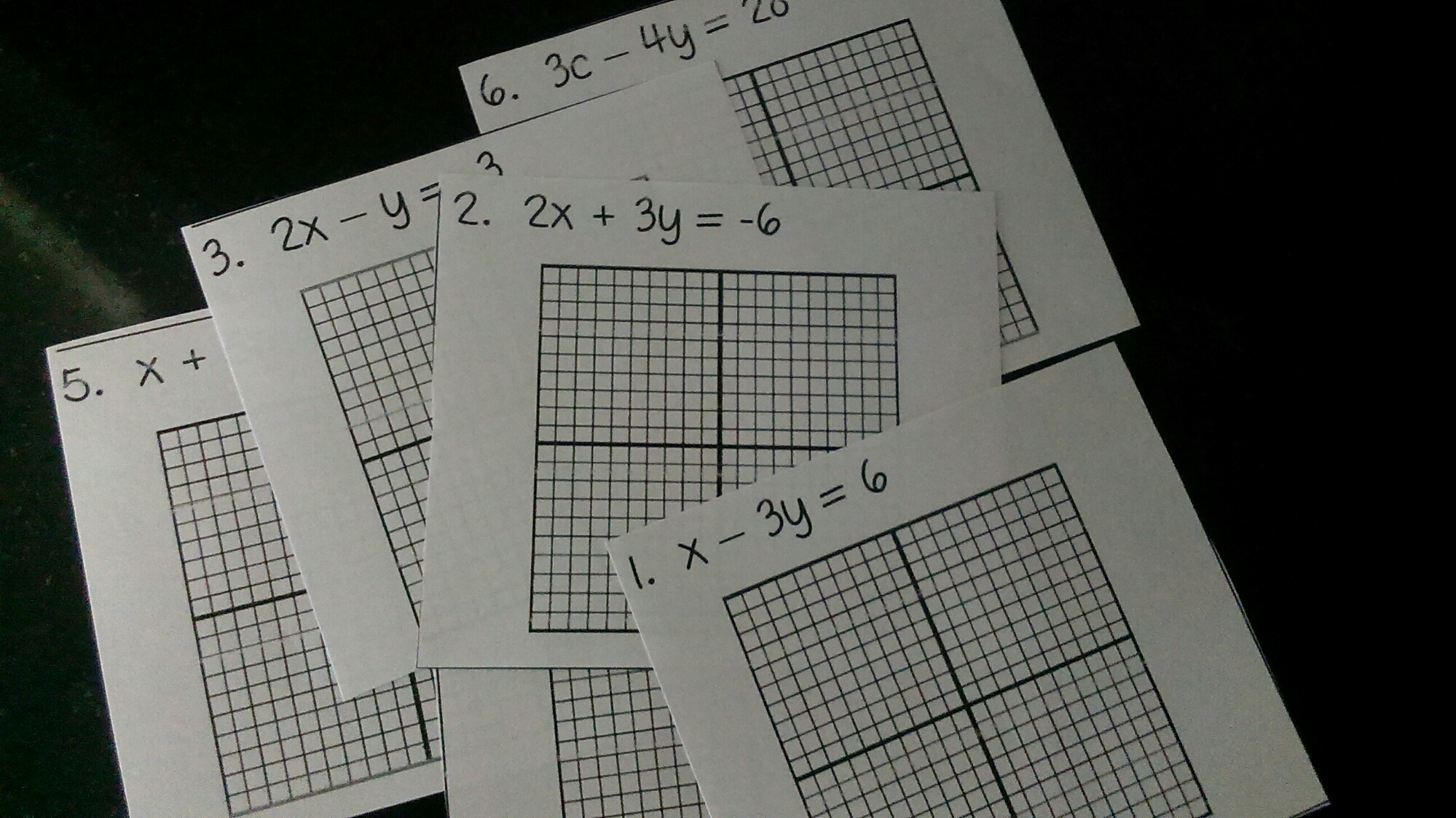 Linear Equations Walk Around Activity Math in the Middle
