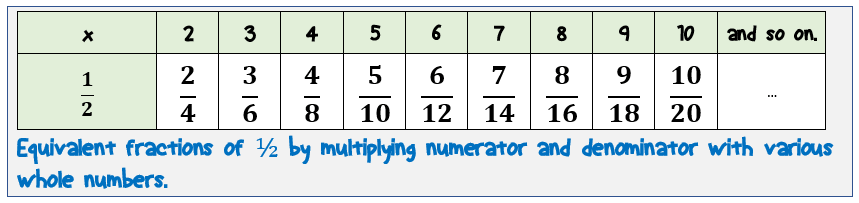 50+ グレア 810 Fraction 自分に