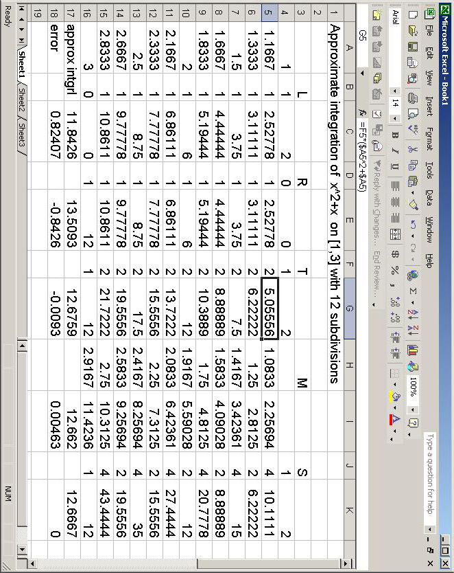 Calc II supplement index