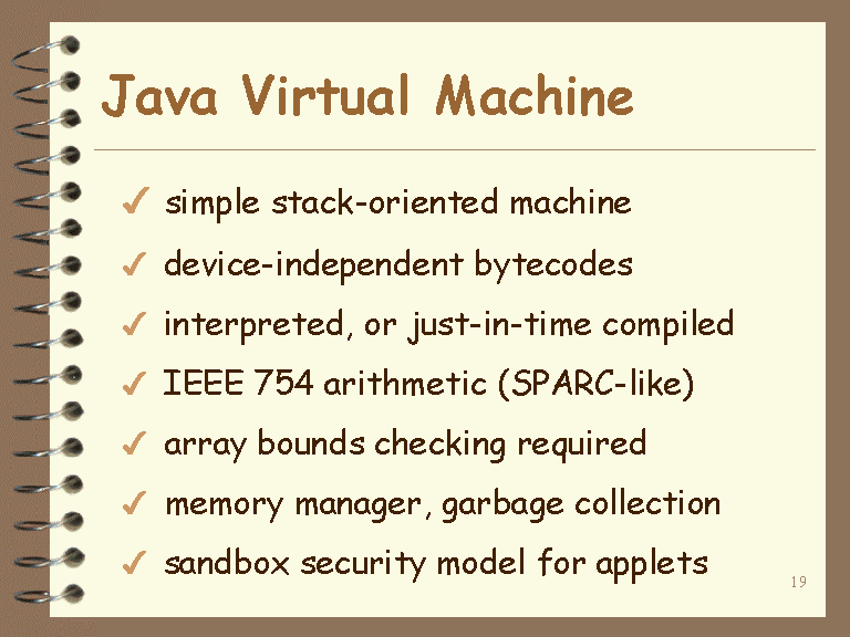 Java Virtual Machine