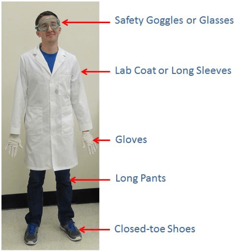 Laboratory Personal Protective Equipment: Lab Safety: Health and Safety