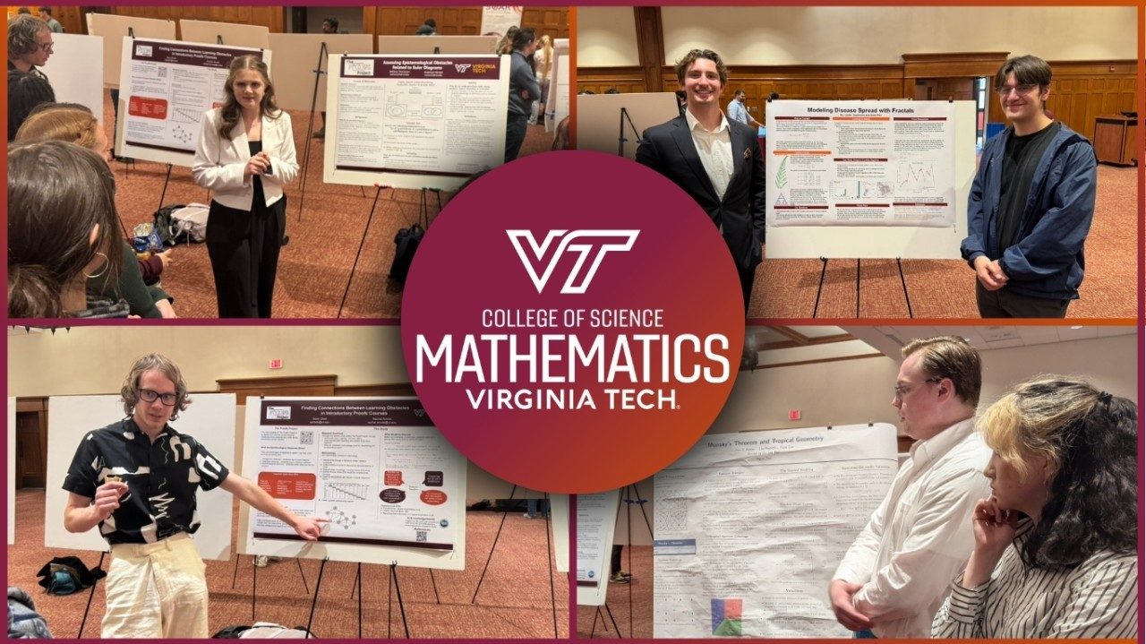 Undergraduate Research Department of Mathematics Virginia Tech