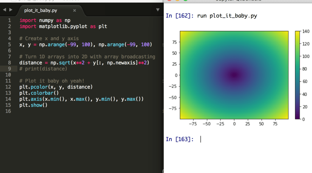 NumPy Array Broadcasting Combine 1D arrays into 2D Mathalope