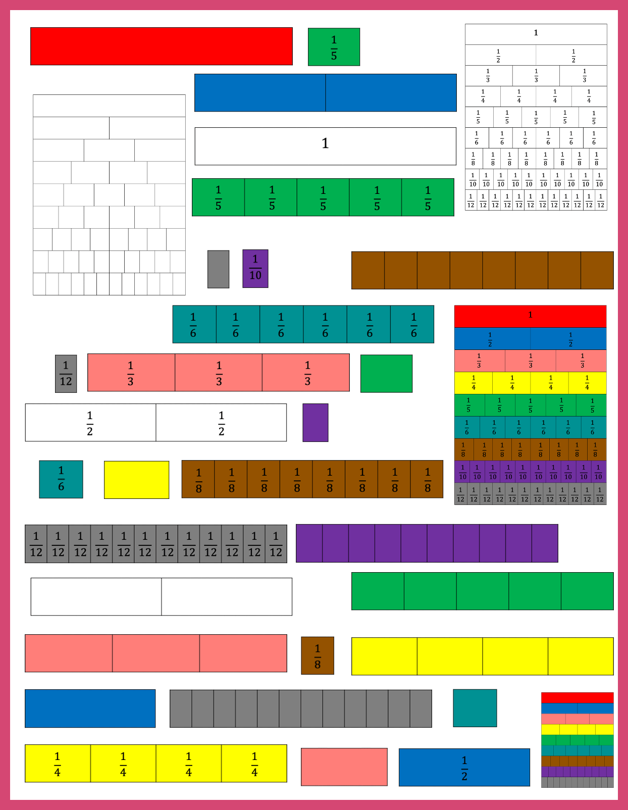 Printable Fraction Strips Kit