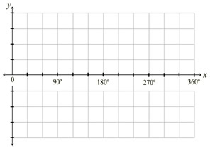 Graph Paper for High School Math