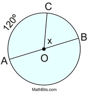 Practice with Central & Inscribed Angles - MathBitsNotebook(Geo)