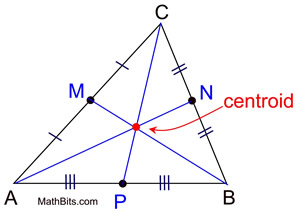 Centroid - MathBitsNotebook (Geo)