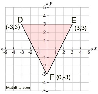 Coordinate Geometry Proofs - MathBitsNotebook(Geo)