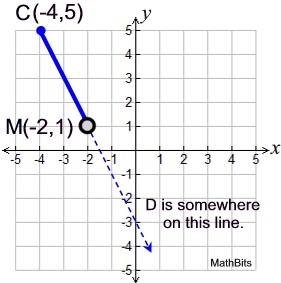 Midpoint of Segment - MathBitsNotebook(Geo)