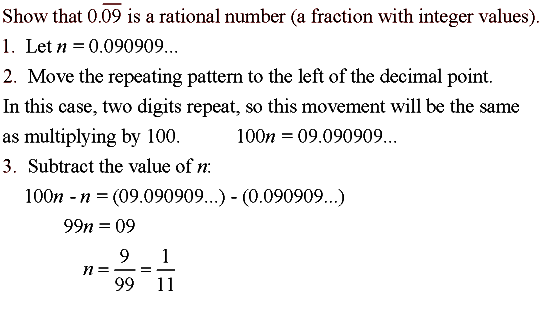 Rational Numbers MathBitsNotebook(JrMath)