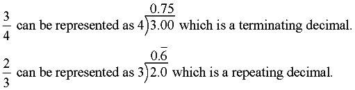 Rational Numbers MathBitsNotebook(JrMath)