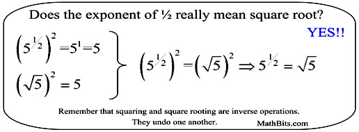 Fractional (Rational) Exponents MathBitsNotebook(A1 CCSS Math)