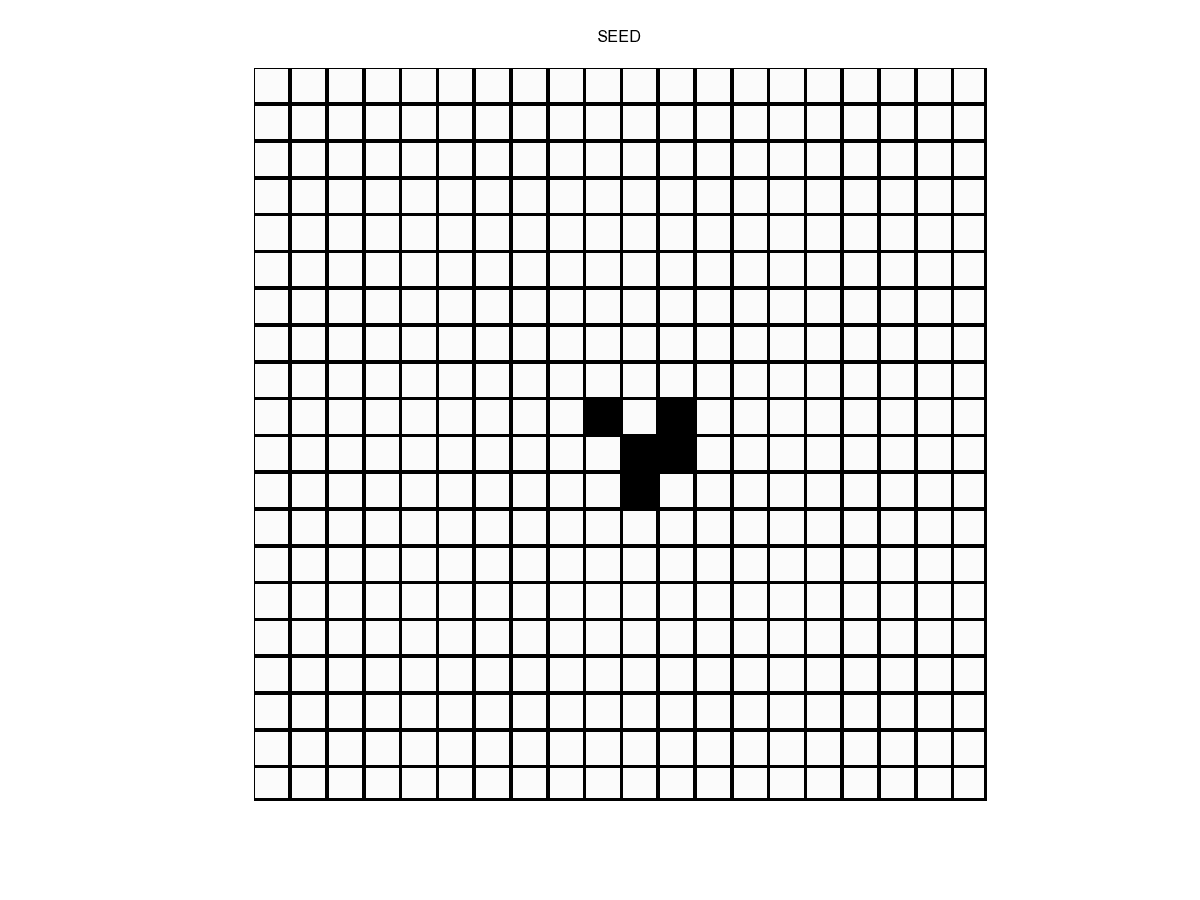 The Game of Life in Octave Math ∞ Blog