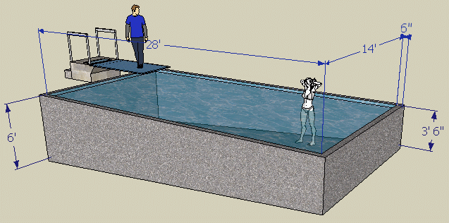Constructing a pool Math Central