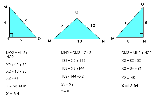Angles and Polgons Mathematics 10