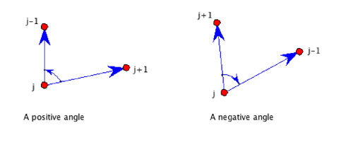 The maximum number of right angles in a polygon Math Central