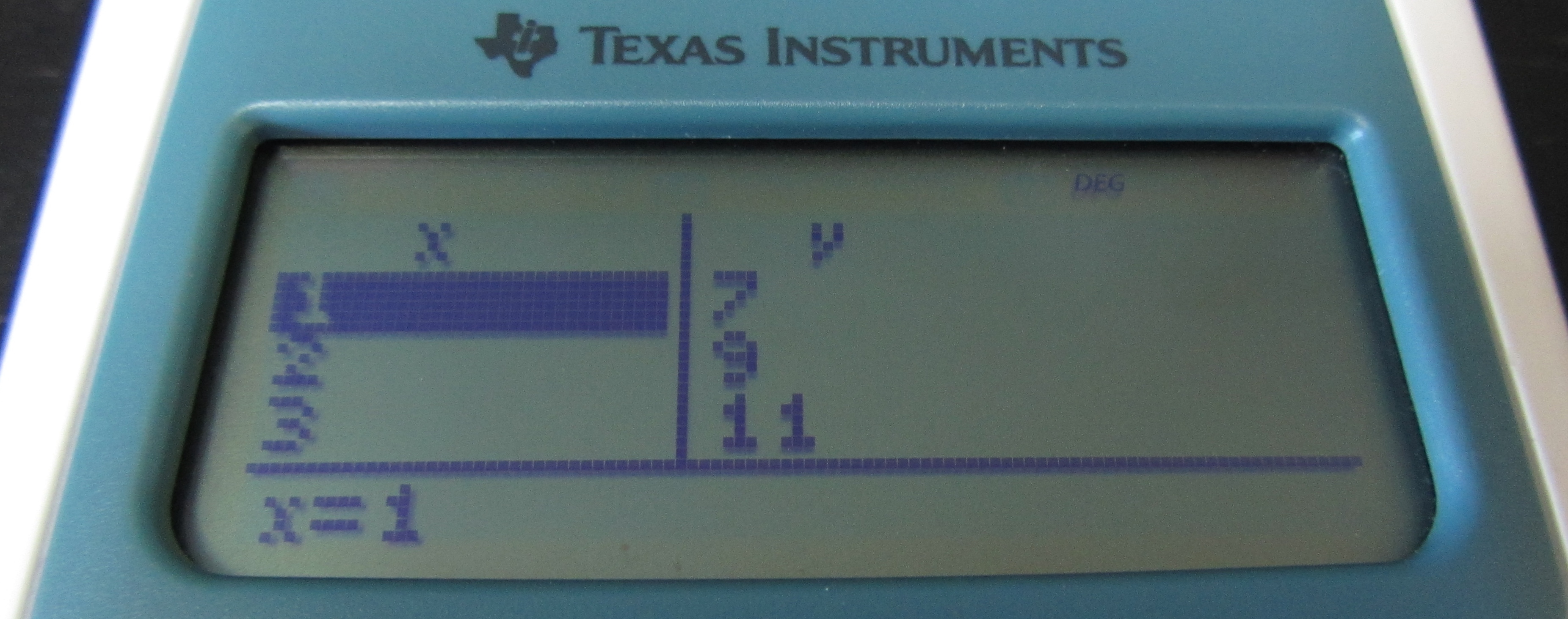 TI30XS Full Review Math Class Calculator