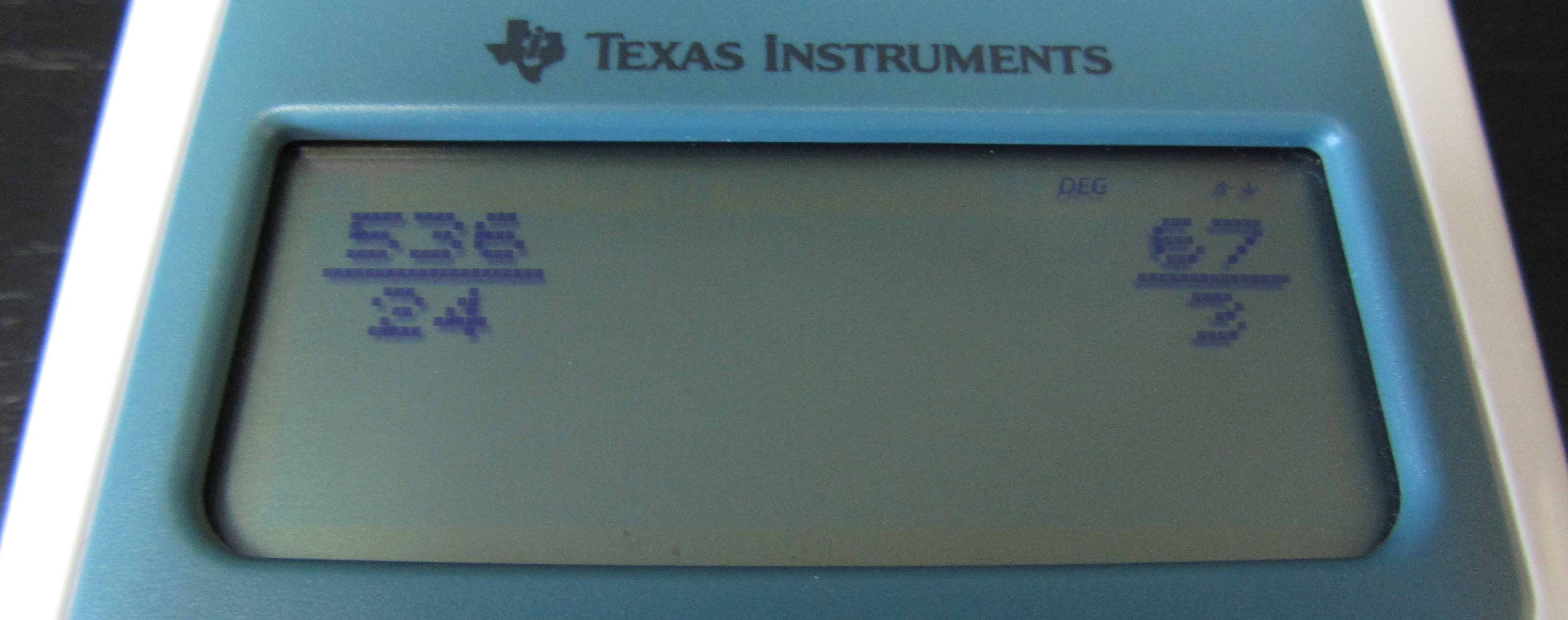 TI30XS MultiView Full Review Math Class Calculator