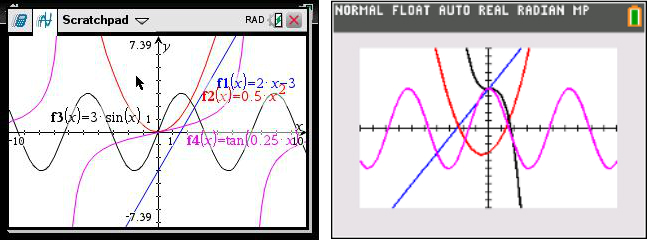 TInspire CX CAS vs. TI84 Plus CE Comparison Math Class Calculator