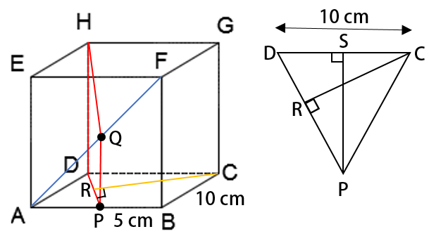 Soal dan Pembahasan Super Lengkap Dimensi Tiga (Konsep