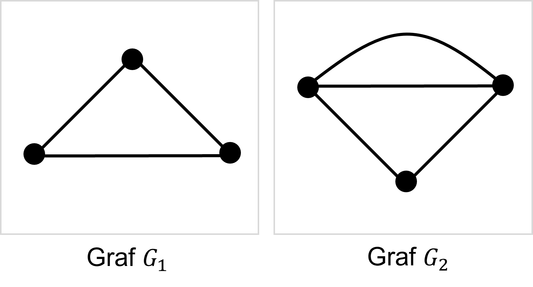 Isomorfisme Archives — Mathcyber1997