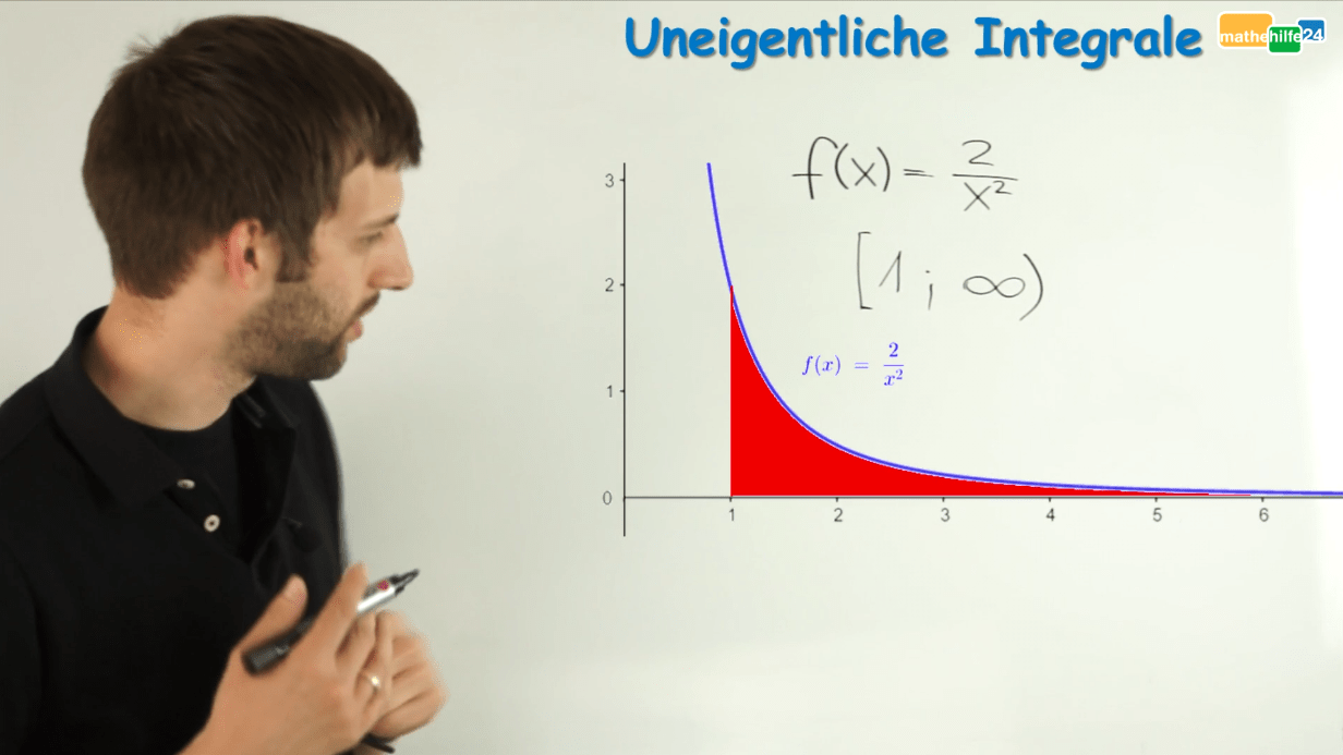 Uneigentliches Integral ( Beispiel 1) » mathehilfe24