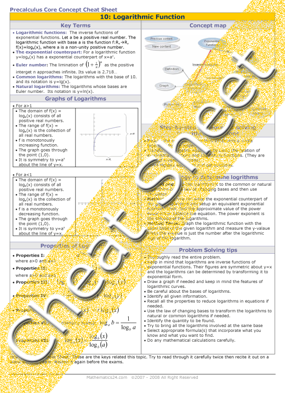 Use the one-to-one property of logarithms to solve logarithmic.